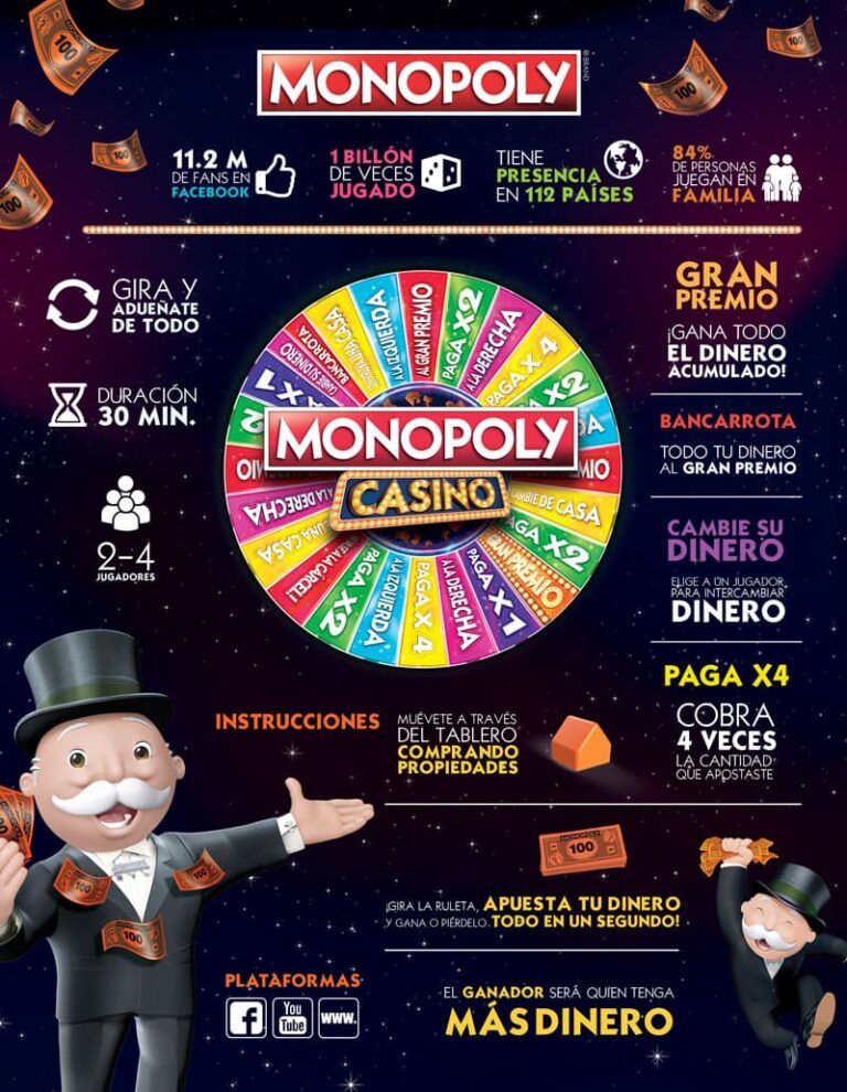 Monopoly Ports Casino games Software on the internet Gamble
